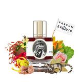 Perfume Zoologist Tyrannosaurus Rex